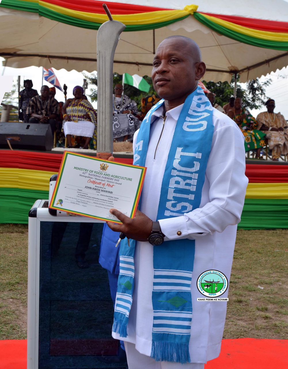 Current District Best Farmer